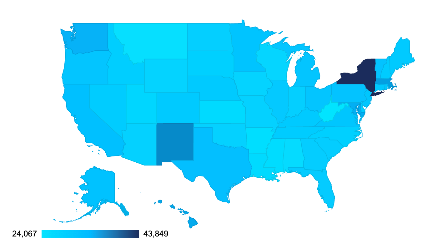 Food Runners across the US